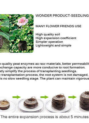 Peat Pellets or Peat Seeds Starters 3x3x1cm &#8220;Best way To Start Seeds&#8221;